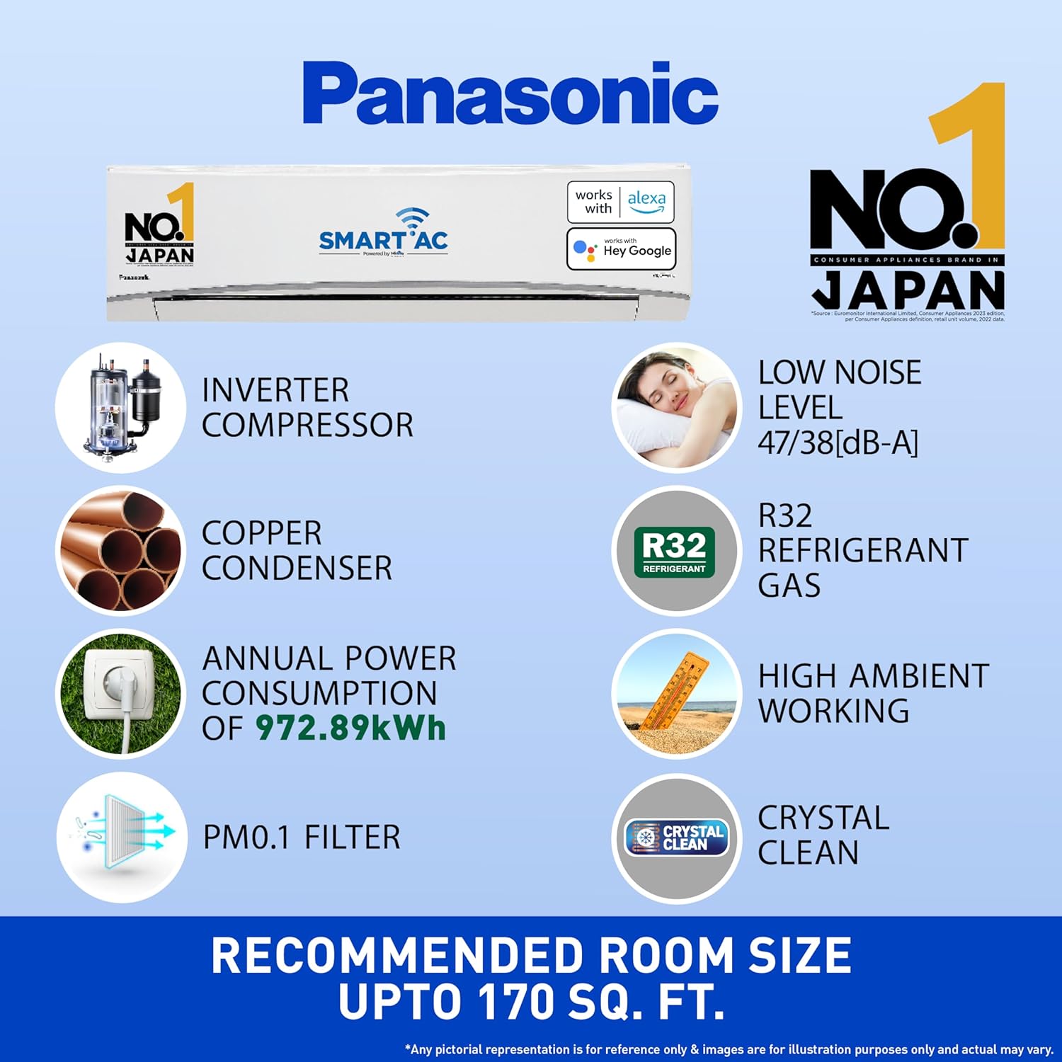 PANASONIC S/AC CS/CU-KZ18AKYF, (1.5 TON 3 STAR INV H&C)