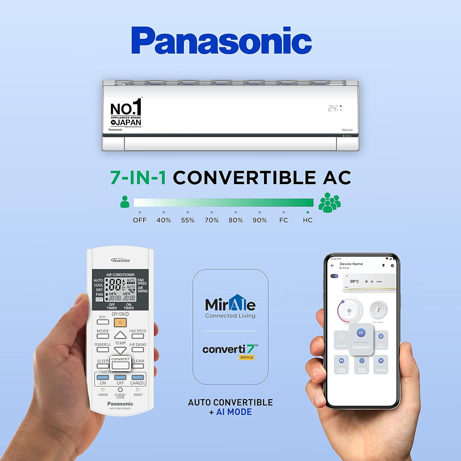 PANASONIC S/AC CS/CU-XU18AKYF, (1.5 TON 5 A INV)