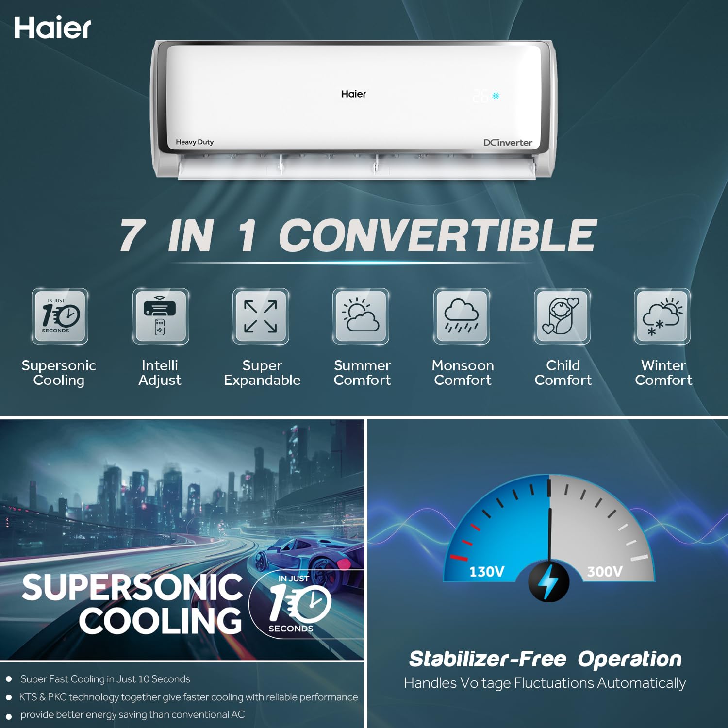 HAIER S/AC HS/HU-24E-TXS3BE, (2 TON 3 STAR INV)