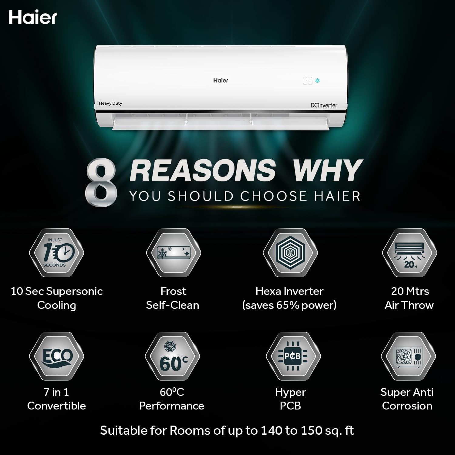 HAIER S/AC HSU-19K-PYSC5BN, 1.5 TON 5 STAR (INV) (4WAY)