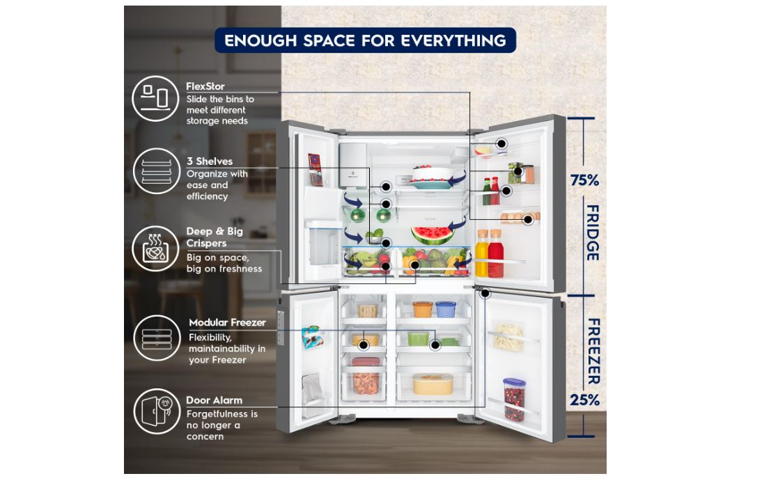 ELECTROLUX 609 LTR FROST FREE INVERTER FRENCH DOOR REFRIGERATOR,  GLOSSY DARK GREY STAINLESS STEEL, 