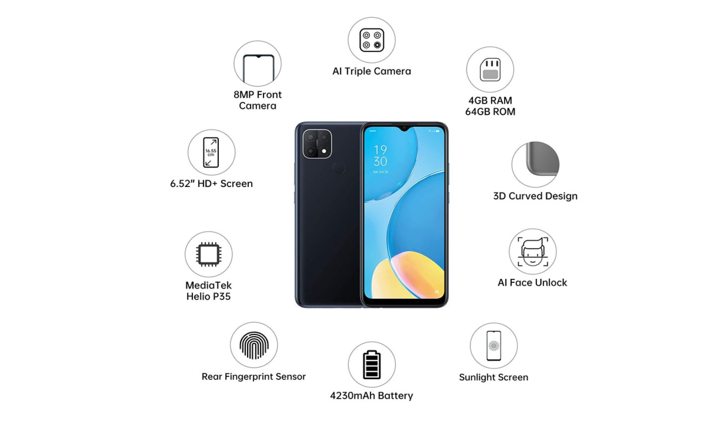 Oppo A15s 4GB Ram , 64GB Storage , Dynamic Black